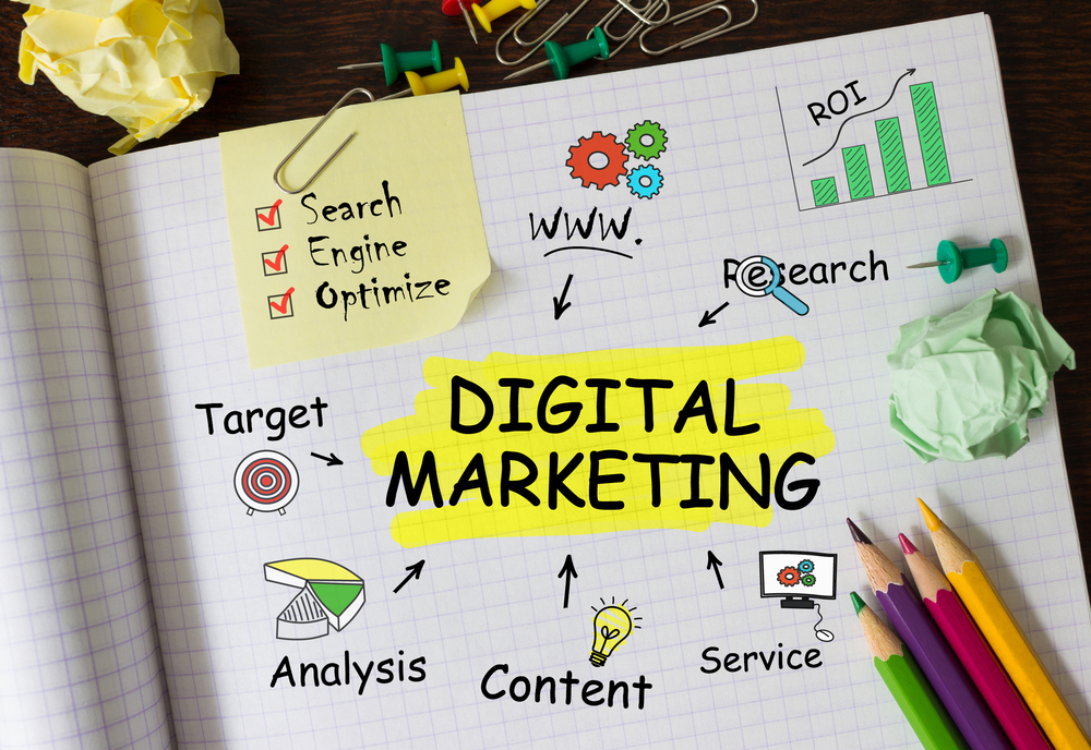 tendance digital marketing digital