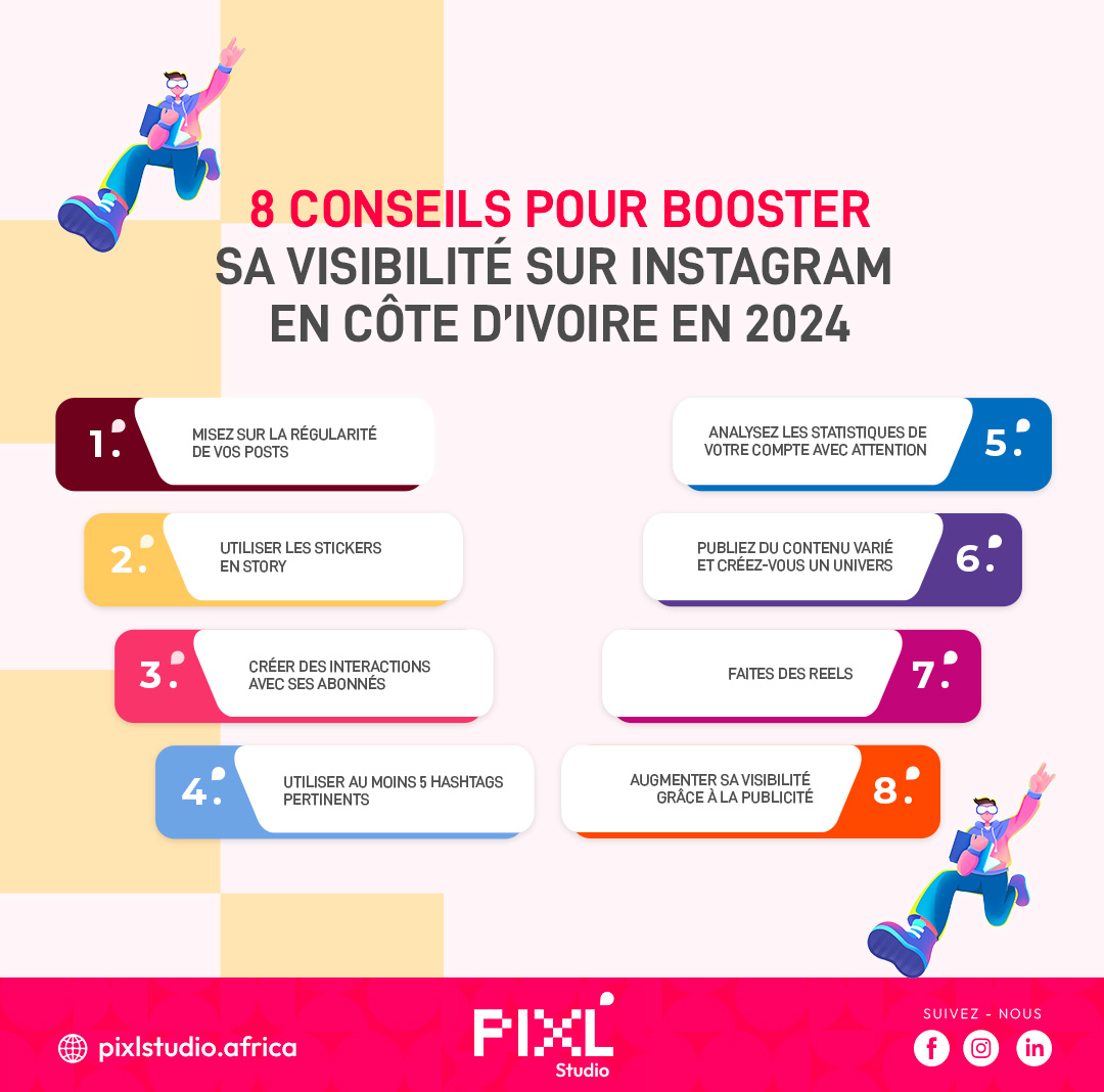 Infographie 8 Conseils pour booster sa visibilité sur instagram en Côte d’Ivoire en 2024